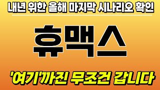 주식 [휴맥스] 휴맥스 주가전망! 목표가를 향한 투자의 발걸음을 시작해보세요!