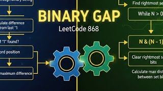 Binary Gap (LeetCode 868) using two approaches