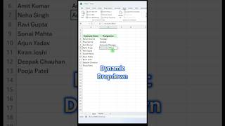How to Create a Dynamic Dropdown List in Excel | Automatic Dropdown Update Trick
