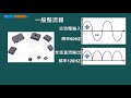 高中基本電學實習_常用家用電器之檢修_電熱類器具檢修_吹風機一_黃俊程