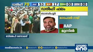 ലീഡ് നില ഉയര്‍ത്തി എഎപി; പാട്ടും നൃത്തവുമായി പ്രവര്‍ത്തകര്‍ Delhi Election