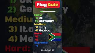 🌍 Guess the Flag Quiz: Only Geniuses Can Name All 7 Countries! 🏳️‍🌈 Are You in the Top 1%?