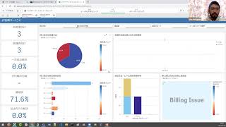 Qlik Sense デモ～コールセンター業務のモニタリングと改善