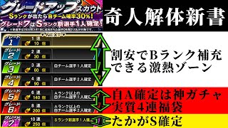 GUってのはな、Sを引くんじゃねえ、AとBを引くためにあるんだよ！【プロスピA】