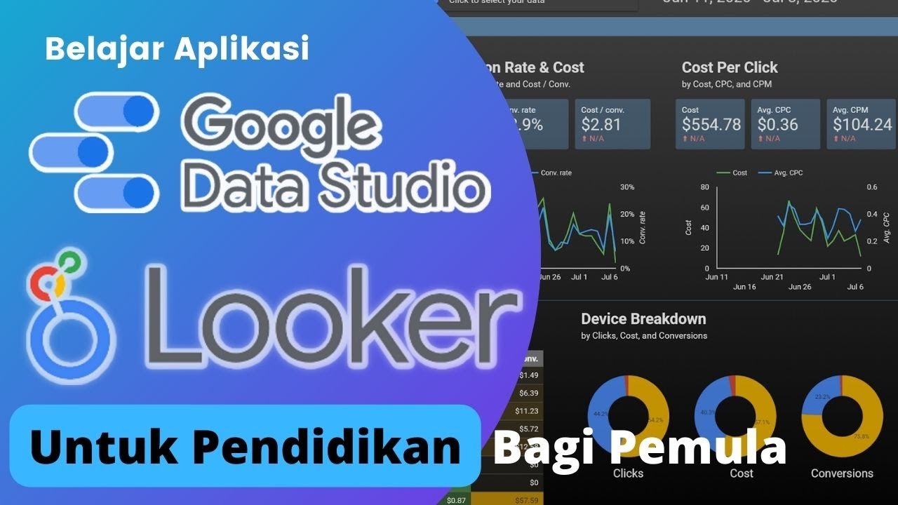 Cara Membuat Dashboard Dengan Google Data Studio - Looker Studio ...