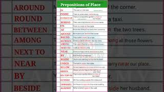 Prepositions of place || preposition of place sentences