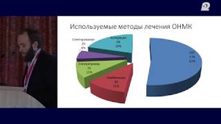 Лечение нарушений мозгового кровообращения с использованием аспирационной системы