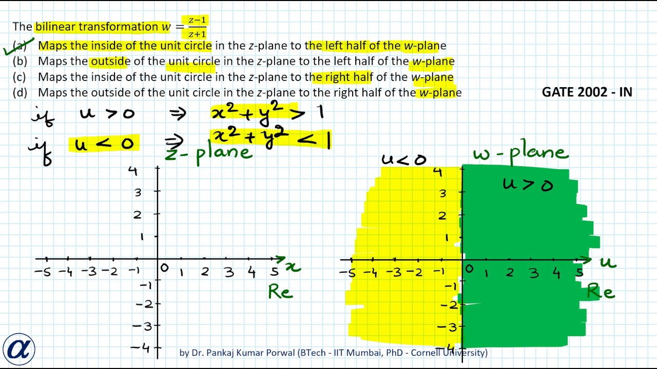 Example 4 ( GATE ) Complex Function Mapping The Bilinear Transformation ...