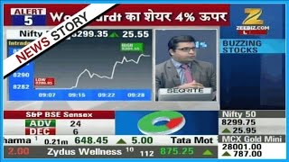 First Trade : Expert suggests buying stocks whilst FII's selling for better perspective