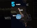 5 Games Made in Godot To Encourage You