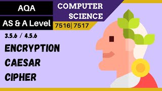 99. AQA A Level (7516-7517) SLR13 - 4.5.6 Encryption - Caesar cipher