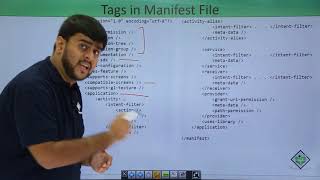 Android Menifest XML