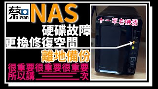 數位小學堂第二課～NAS硬碟故障更換修復空間😱離地備份真的很重要！(台灣Taiwan阿蔡～台語繁體中文字幕)