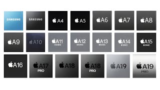 Every iPhone Chip Explained in 16 Minutes