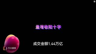 量增收阳十字，2025年A股大盘是上涨年  2024/12/27