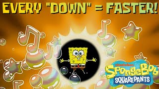 SpongeBob Underwater Sun but Every time it says \