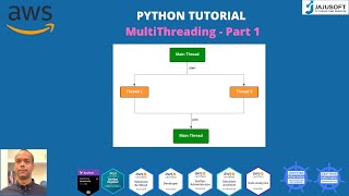 Python Multithreading Hands-on Tutorial - Part 1