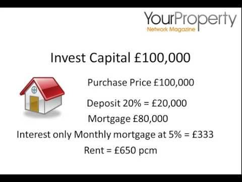 How to build a property portfolio How to build a property portfolio