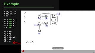 Lecture "Call Graph Analysis (Part 3, VTA and DTA)" of "Program Analysis"