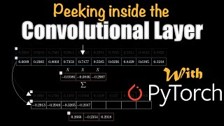 Convolution, Kernels and Filters - Visually Explained + PyTorch/numpy code | Essentials of ML