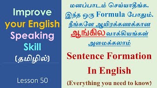 How to make a Sentence in English | Sentence Structure | Everything You need to Know | In Tamil