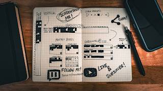 "Gamify Your Life": How to Set Up Your First Habit Tracker