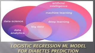 Logistic Regression | Machine Learning Model | diabetic prediction | Data Science| Demo