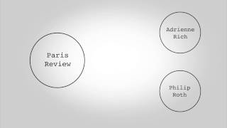 Gephi and Network Analysis Part I