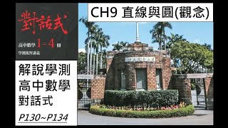 對話式高中數學 CH9 直線與圓(觀念部分) p.130~p.134