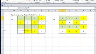 Assignment problem - minimization problem with simple example