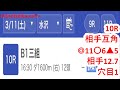 3月11日水沢競馬【全レース予想】春の水沢競馬オープニング賞2023