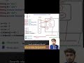 String Memory Management in Java | Heap and Stack | Spring Constant pool | java interview questions