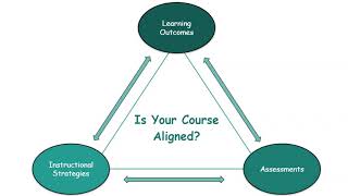 Course Alignment