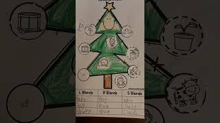 Christmas Tree Math#shorts