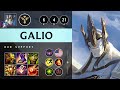 Galio Support vs Zyra: Killing spree - NA Master Patch 14.15