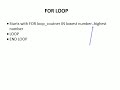 PL/SQL Loops