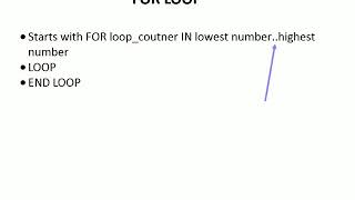 PL/SQL Loops