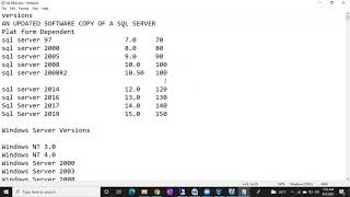Sql DBA Batch 39 Class 21