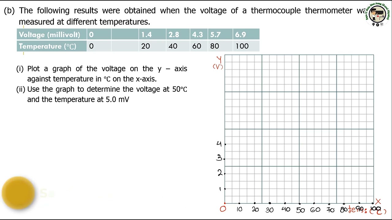 Chapter (6) Heat And Temperature (Text Exercises) - YouTube