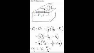 [바쁜직장인 Jeremy 전자공학]MOS Transistor I-V Characteristics(I-V특성)