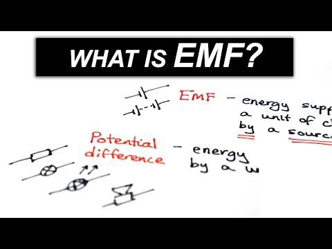 What is the formula for electromotive force?