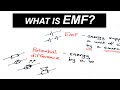 Potential difference VS Electromotive Force - A Level Physics