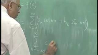 Lecture - 4 Functions in a linear vector space