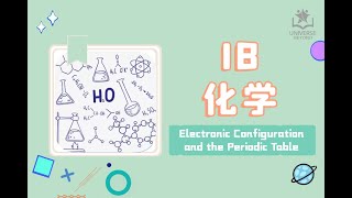 【2021最新】IB化学课程 | Electronic Configuration and the Periodic Table | 电子排布和元素周期表 | 网课持续更新