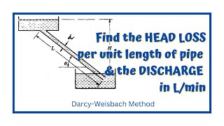 Find the HEAD LOSS per unit length of pipe & the DISCHARGE in L/min | hydraulics | sample problem