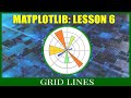 MATPLOTLIB | LESSON 6 | GRID LINES