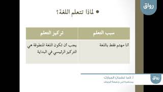 رواق: كيف تتعلم اللغة الانجليزية من الصفر - 2 - 1