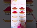 LIPSTICK TO TRY THIS HOLI #lipstickswatch #liquidlipstick #mattelipstick