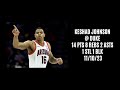 Keshad Johnson @ Duke (14 PTS 8 REBS 2 ASTS 1 STL 1 BLK) 11/10/23