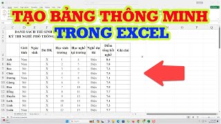 4 Cách tạo bảng thông minh trong Excel cực hay